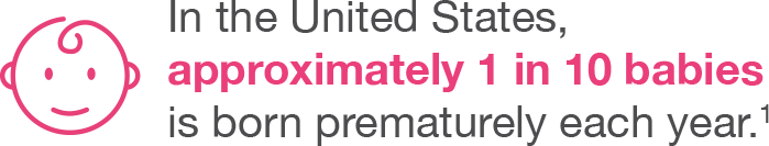 In the United States, approximately 1 in 10 babies is born prematurely each year.